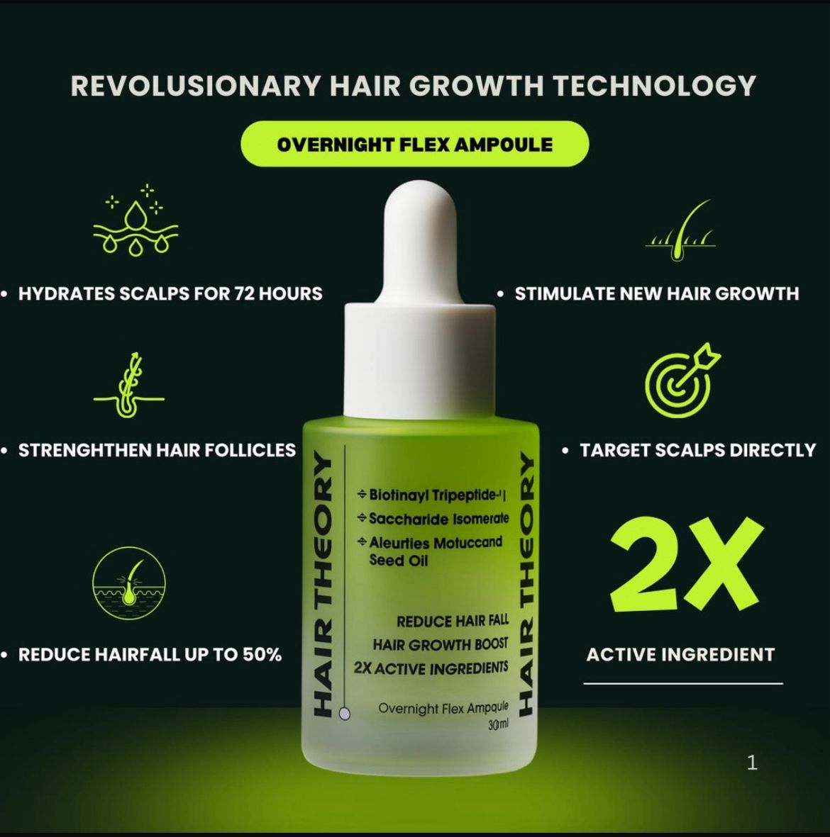 Overnight Flex Ampoule