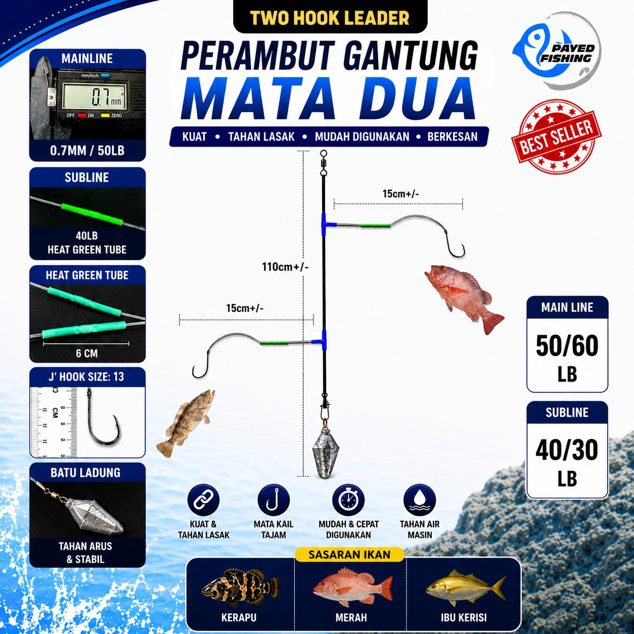 Perambut Gantung Mata 2 (M2) [DELETED]