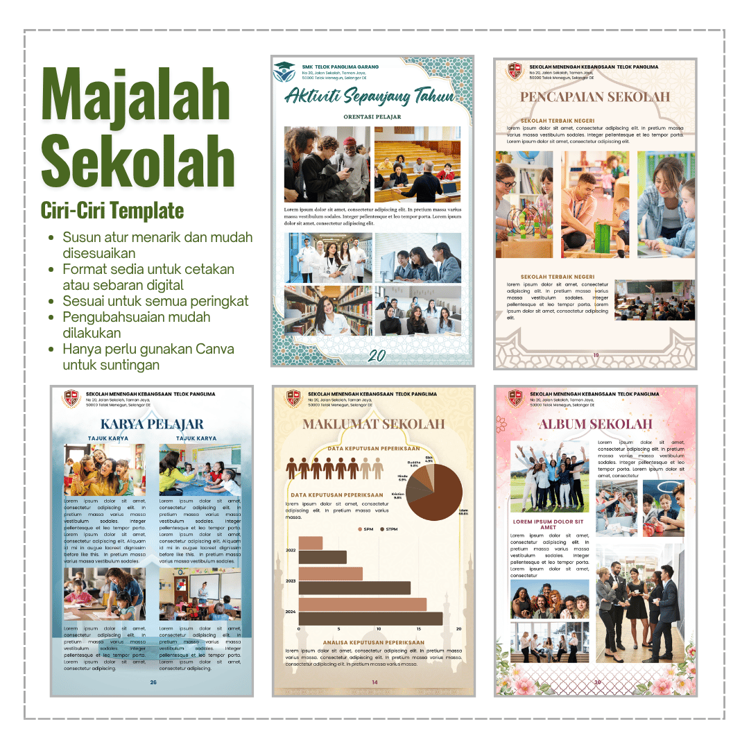 BUNDLE - Majalah Sekolah BMS003