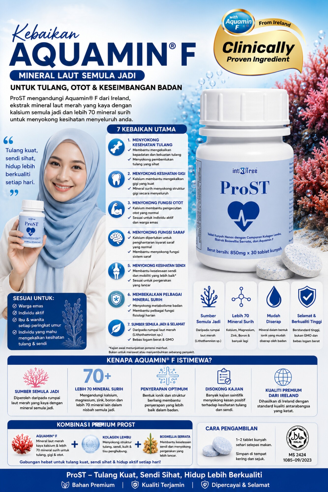 PRO-ST (Suplemen Sakit Sendi, Saraf, Tulang) 850mg x 30 Tablet