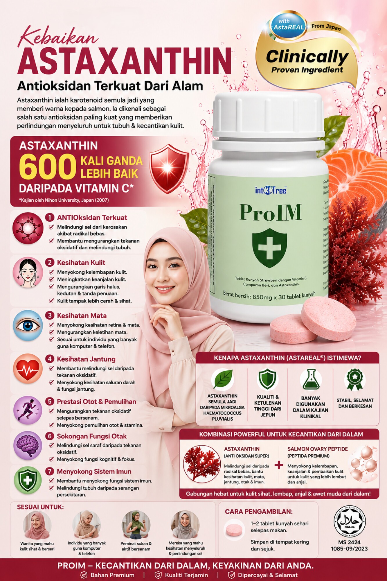 ProIM (Suplemen untuk Kulit, Rambut, Kuku dan Kesihatan Dalaman Wanita)