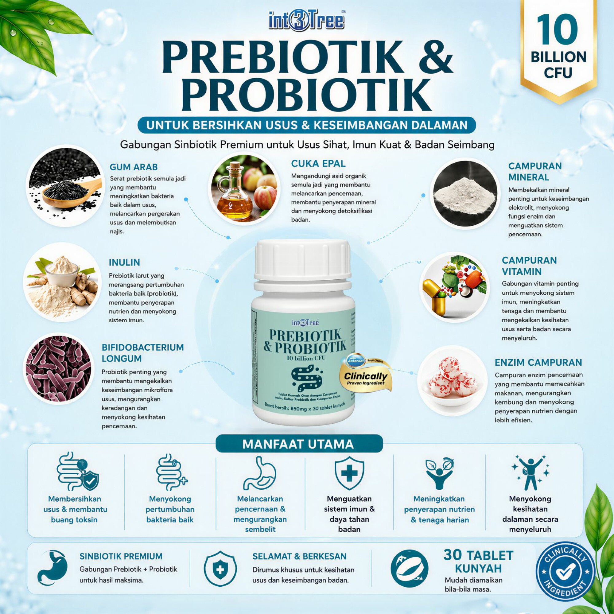 Prebiotik dan Probiotik 10 billion CFU 850mg x 30 Tablet