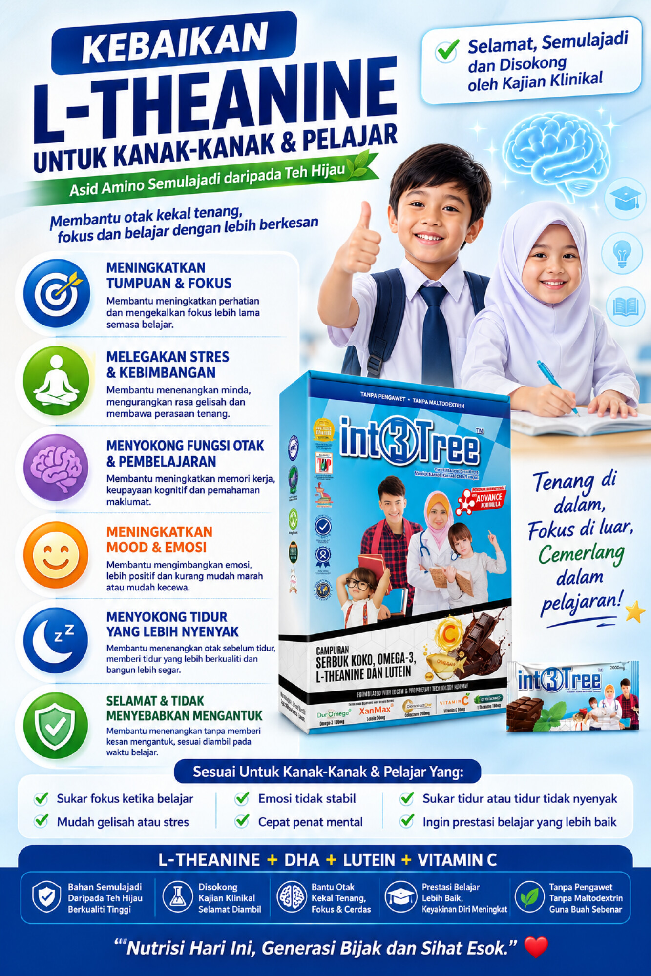 Suplemen Minda (Fokus + Emosi + Immune)